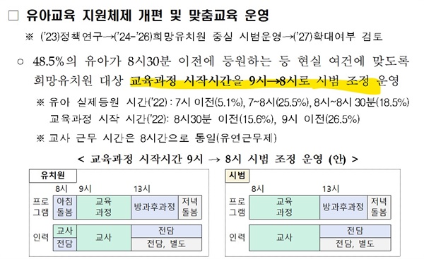  지난 10일 교육부가 발표한 제3차 유아교육발전기본계획.