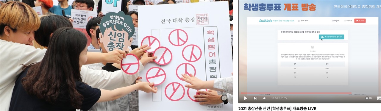 전국대학학생회네트워크 관계자들의 투표 퍼포먼스와 한국외대 총장선출 개표 방송
