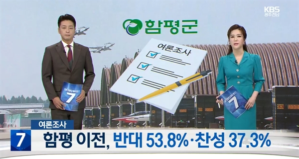 KBS가 24일 보도한 광주 군공항 이전 관련 함평 주민 여론조사 결과. KBS광주 홈페이지