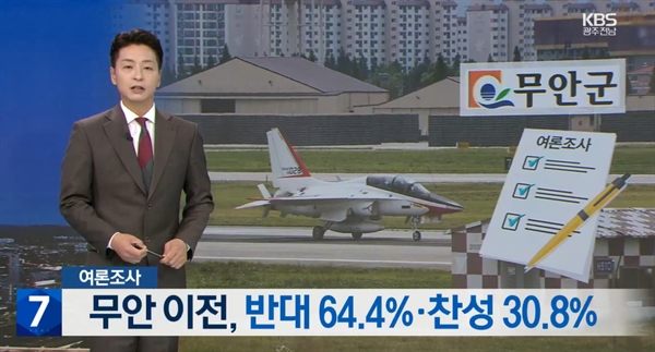 KBS가 24일 보도한 광주 군공항 이전 관련 무안 주민 여론조사 결과. KBS광주 홈페이지