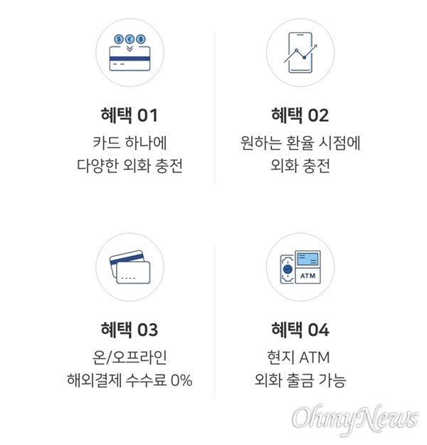 여행자 맞춤의 선불 충전식 해외사용카드