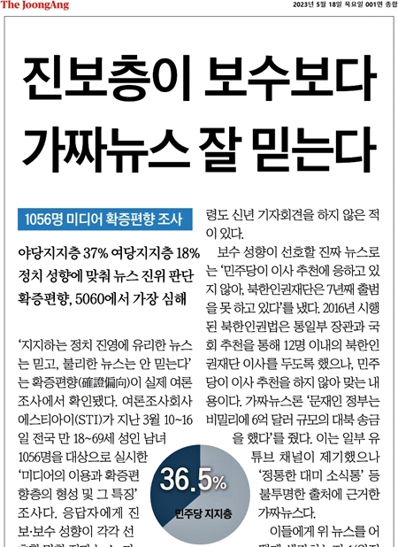 “진보층이 보수보다 가짜뉴스 잘 믿는다”고 주장한 중앙일보(5/18)