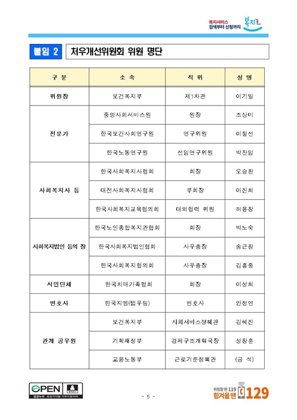 2022년 12월 16일 보건복지부 보도자료에 공개된 처우개선위원회 위원 명단. '장'들만 있지 노동조합의 이름은 찾을 수 없다.