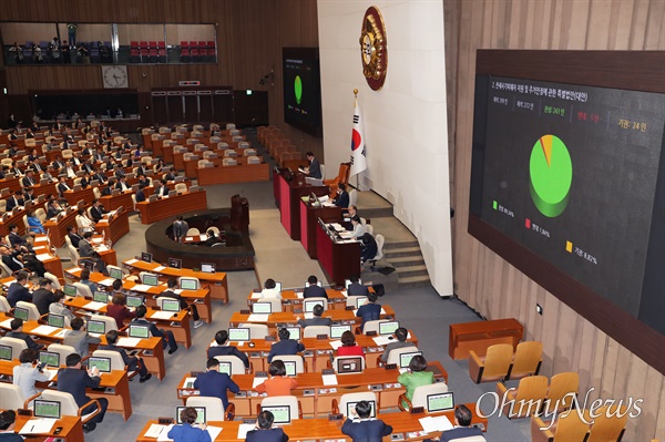 전세사기 특별법, 국회 본회의 통과 '전세 사기 피해자 지원 및 주거 안정에 관한 특별법(전세사기 특별법)'이 25일 서울 여의도 국회에서 열린 본회의에서 의원 272명 중 찬성 243명, 반대 5명, 기권 24명으로 통과되고 있다. 전세사기 특별법은 전세사기로 피해를 입은 임차인에게 경·공매 절차 및 조세 징수 등에 관한 특례를 부여하는 등 피해자를 지원하고 주거안정을 도모하는 것을 골자로 한다. 전세사기 피해자 요건은 보증금 5억원 이하, 다수의 임차인에게 피해 발생한 경우, 임대인의 사기 의도 등 4가지다.
