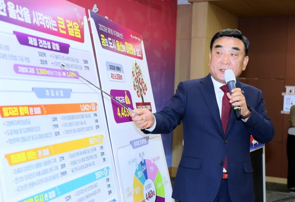 김두겸 울산시장이 10일 시청 프레스센터에서 2023년도 제1회 추경예산안 을 브리핑 하고 있다. (자료사진)