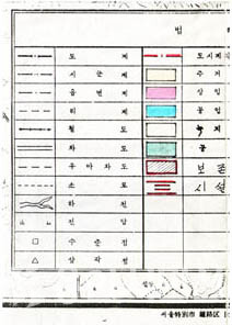  1974 경기도고시 도시계획도변경 범례