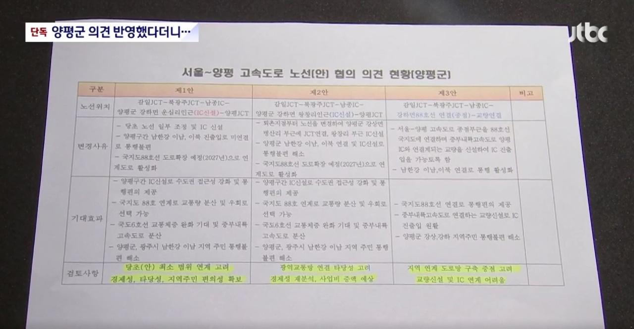 양평군의 서울-양평 고속도로 노선 의견 자료를 보도한 JTBC(7/4)