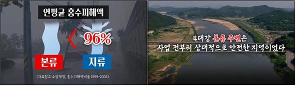 △ 4대강 사업의 홍수예방 효과를 설명하는 KBS광주 유튜브 갈무리(2020/8/12)

