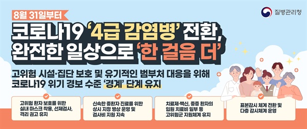  코로나19가 인플루엔자와 같은 4급 감염병으로 전환된다.