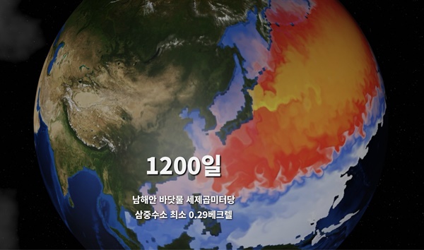 후젠종 중국 칭화대 해양공학연구소 교수 연구팀은 후쿠시마 오염수 방류 1200여 일이 지나면 남해안 바닷물 세제곱미터당 삼중수소가 최소 0.29베크렐이 될 것으로 예측했다.