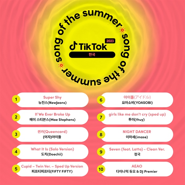  틱톡에서 발표한 한국 틱톡 올해의 여름 노래 차트