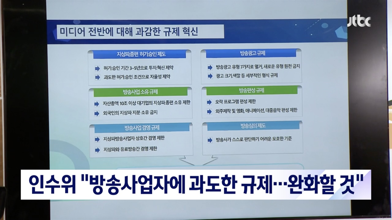 작년 4월 26일자 대통령직인수위원회 방송정책 관련 JTBC 보도 갈무리