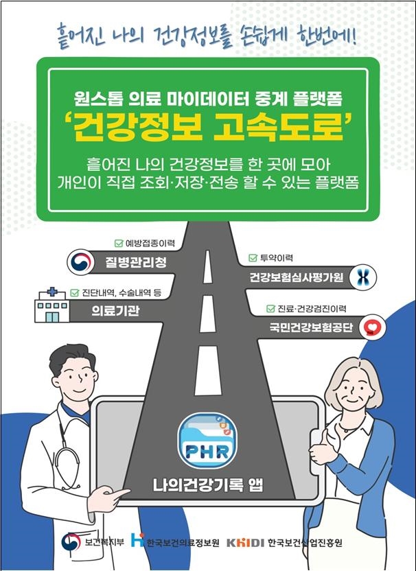 건강정보 고속도로 소개 포스터.
