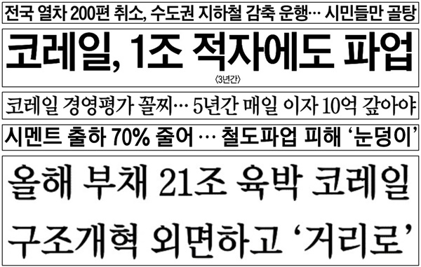 코레일 부채 강조하며 철도노조 파업 이유 폄훼한 조선일보와 매일경제