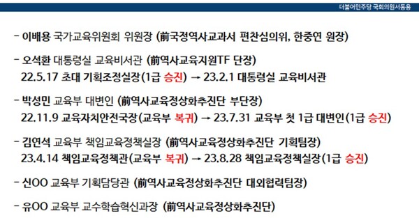 서동용 의원이 11일 국감에서 공개한 명단.