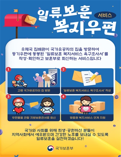 일류보훈 복지우편서비스 홍보 포스터