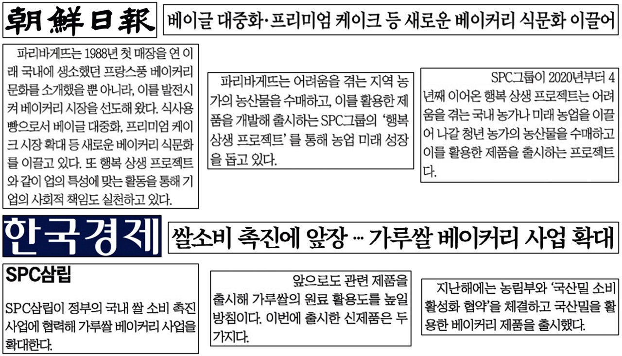 조선일보와 한국경제의 SPC 홍보성 기사