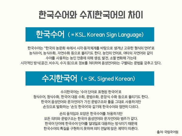한국수어와 수지한국어의 차이