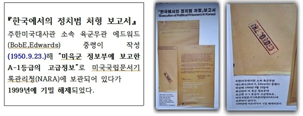 주한미국대사관 육군 에드워드 중령 작성한 '한국에서의 정치범 처형 보고서' (대전 골령골 벽보) 