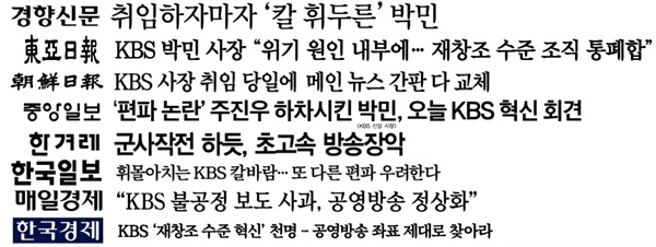 KBS 박민 사장의 인사 단행과 편성 변경을 다룬 신문 기사 제목(11/14~15)