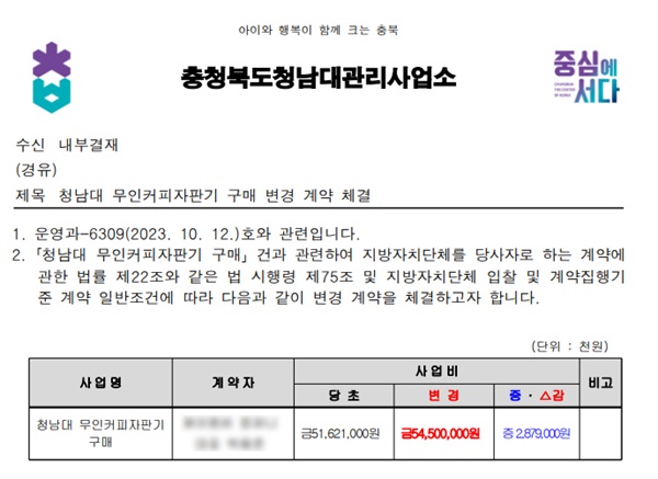  충북도청남대관리사무소가 작성한 공문