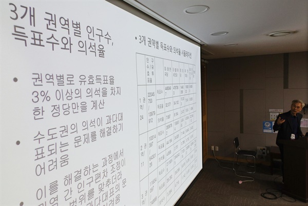 11월 21일 오전 국회 의원회관에서 열린 에서 한국선거학회 김형철 학회장이 발언하고 있다.