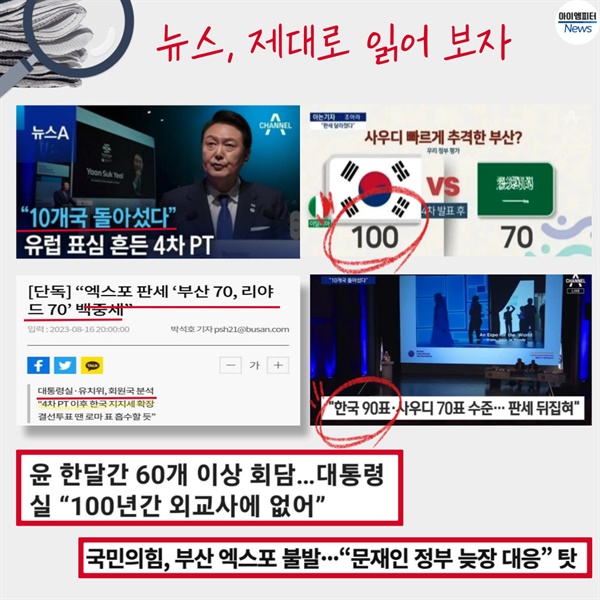  세계엑스포 부산 유치 관련 국내 언론 보도들 