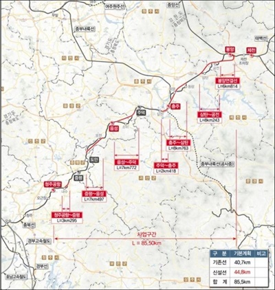 청주와 제천 봉양역을 40분 만에 주파하는 충북선 고속화 철도가 2031년 개통한다.