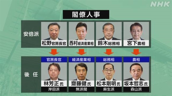 일본 정부의 개각 인사 전망을 보도하는 NHK 방송 