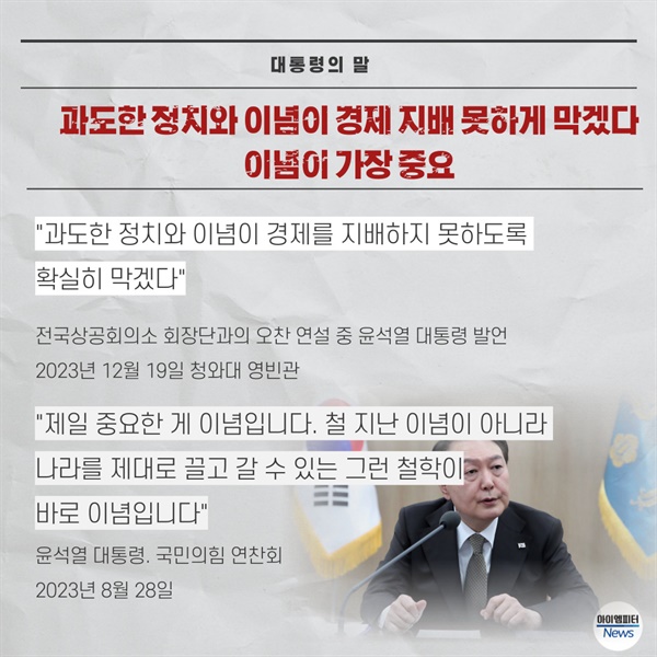 윤석열 대통령의 발언 