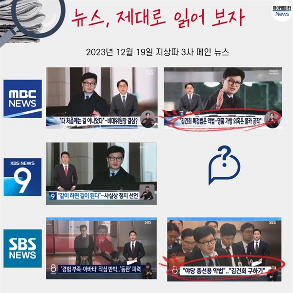 12월 19일 한동훈 장관 관련 지상파 3사 메인뉴스 