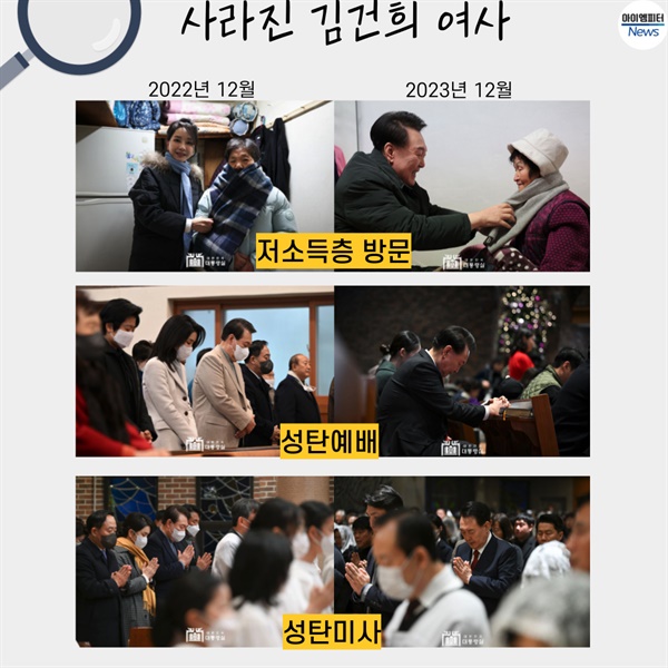 작년과 비교한 윤석열 대통령과 김건희 여사가 참석한 공식 행사 