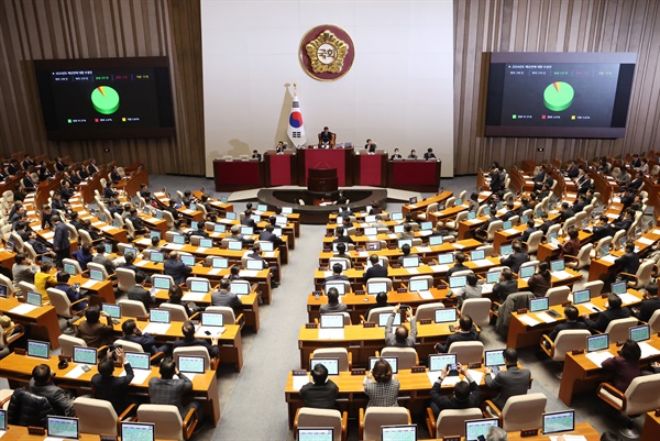 지난해 12월 21일 국회에서 열린 본회의에서 2024년도 예산안이 통과되고 있다.