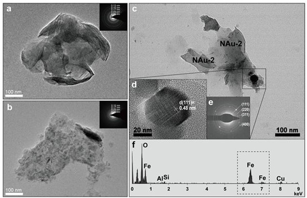 동결반응 전후의 점토광물과 동결반응 후 새롭게 형성된 자철석의 투과전자현미경(TEM) 이미지. 짙은 검은색 부분이 결정화된 자철석.