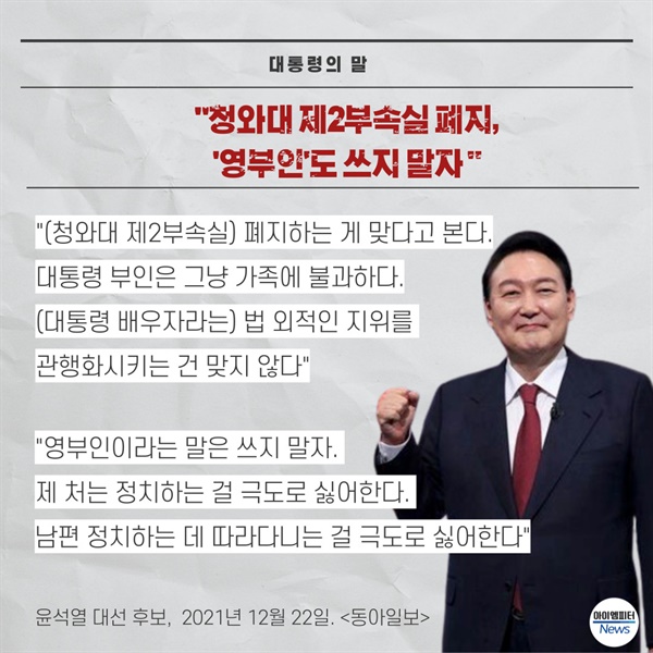 2021년 12월 22일 윤석열 당시 대선 후보의 '동아일보' 인터뷰 내용 