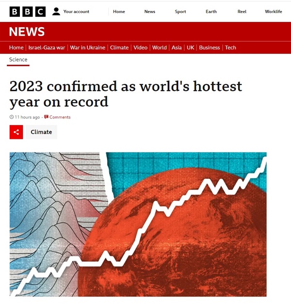9일(현지시각) BBC는 유럽연합(EU) 기후변화 감시 기구 코페르니쿠스 기후변화연구소에 따르면 2023년의 지구 기온이 인간이 대량의 화석 연료를 태우기 시작하기 전의 장기 평균보다 약 1.48도 더 뜨거워졌다고 보도했다.