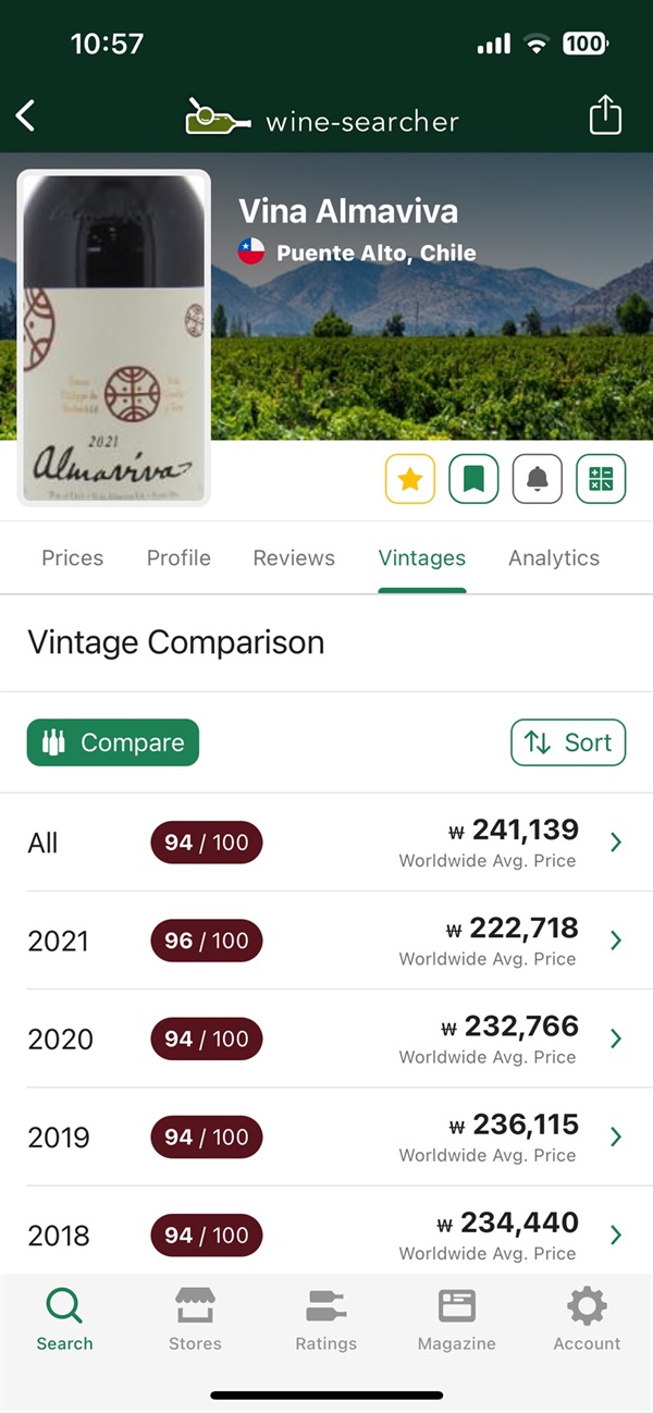 전 세계 와인 판매가를 확인할 수 있는 와인서쳐는 와인 애호가의 필수 앱이다.