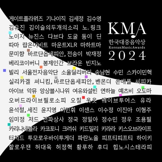  제21회 한국대중음악상 후보로 지명된 뮤지션 명단