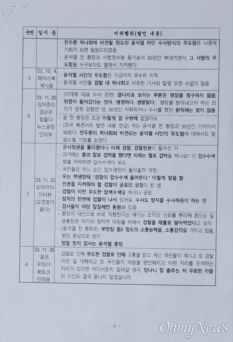 이성윤 전 서울중앙지검장이 자신의 SNS에 공개한 대검이 작성한 징계청구서 중 일부.