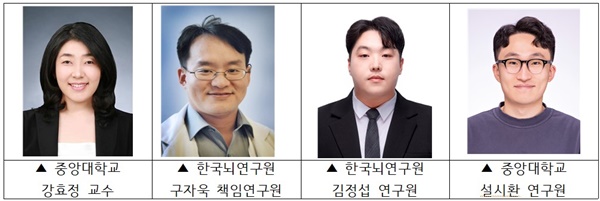 한국뇌연구원·중앙대 공동연구팀