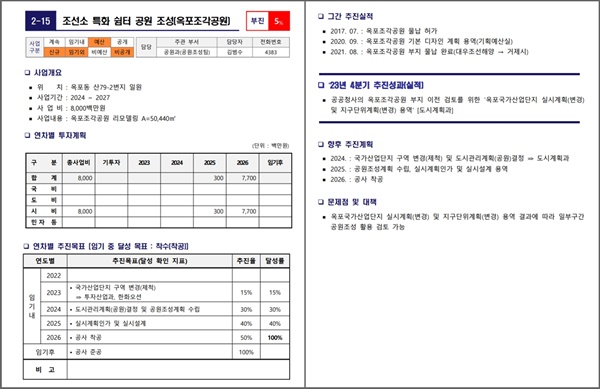 거제시가 추진하겠다고 공개한 '조선소 특화 쉼터 공원 조성 공약'.
