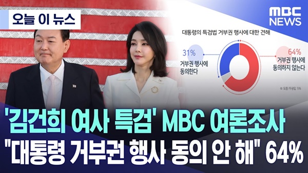 2024년 1월 1일자 MBC 뉴스데스크의 김건희 특 여론조사 관련 화면
