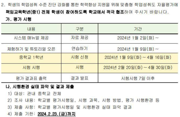  경기도교육청의 '학업성취도 자율평가' 관련 공문 © 전교조 경기지부