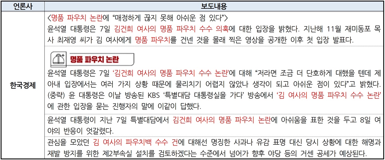 한국경제 지면(2/8~2/16) ‘특별대담 중 파우치 언급’ 관련 보도내용
