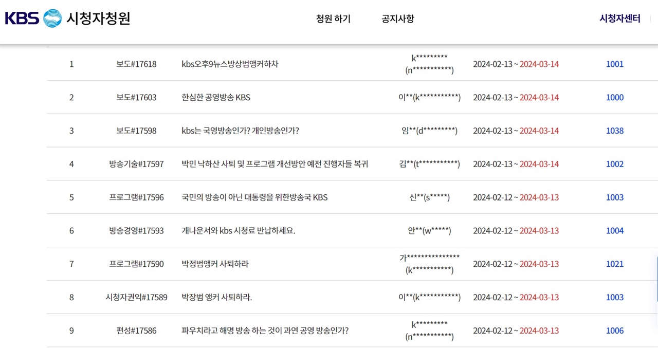 KBS 시청자청원 게시판에는 박장범 앵커 하차를 요구하는 청원이 빗발쳤다.