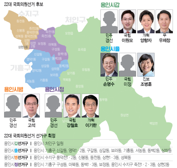 22대 용인 지역 4개 선거구의 국회의원 선거 후보