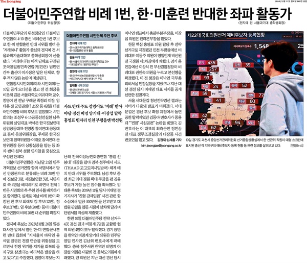 중앙일보 지면 PDF