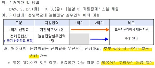 서울시교육청이 지난 2월 말에 교육지원청과 학교에 보낸 비공개 공문.