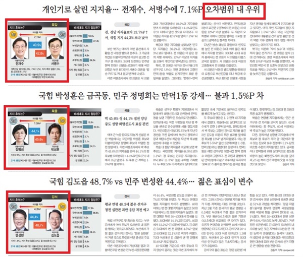 부산일보 3월 21일 3면 갈무리