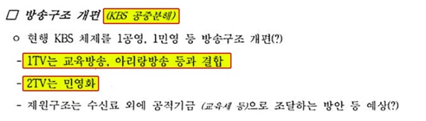 MBC 보도를 통해 공개된 KBS 대외비 문건 일부 발췌